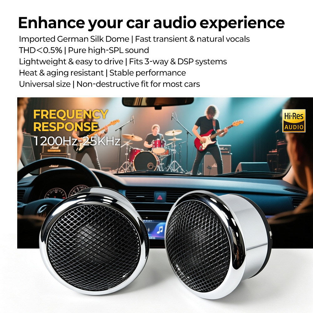 1 Paio di Tweeter per Auto da  - Car Audio Tweeter Silk Dome recensione e prezzo