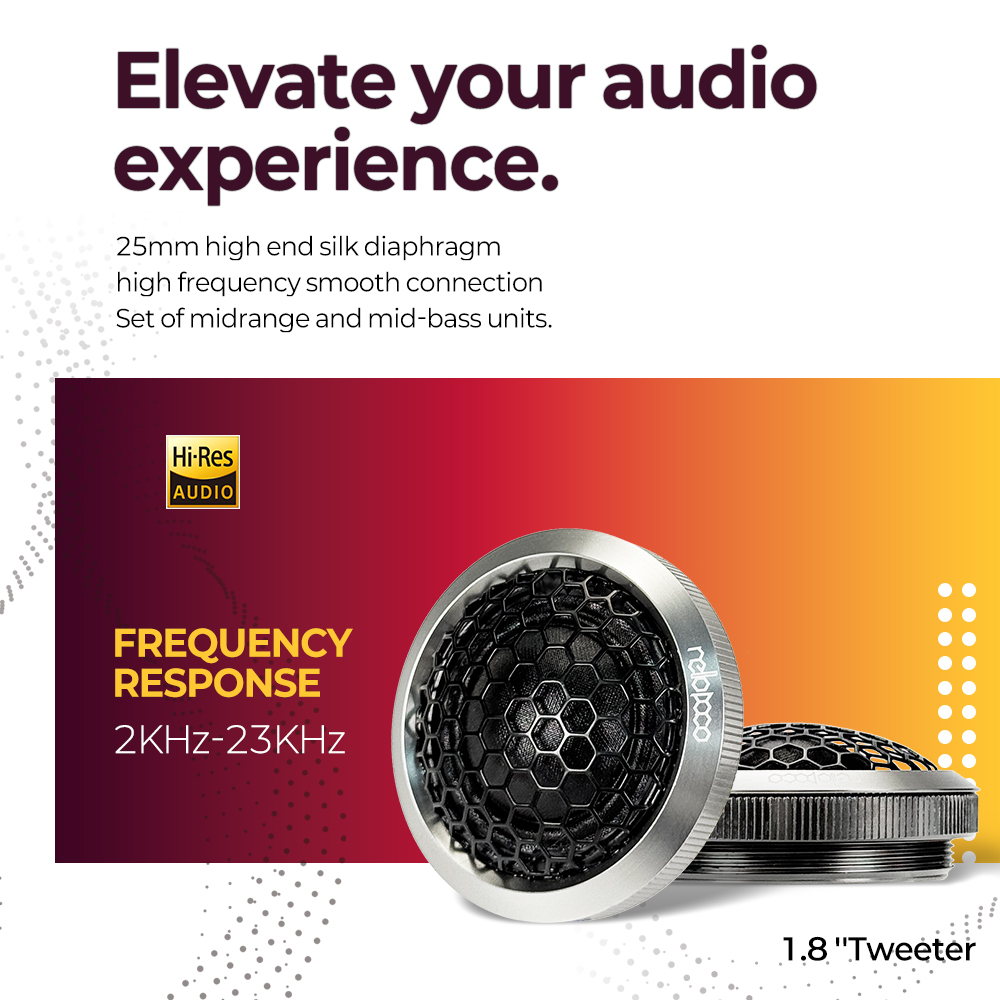 Sistema di altoparlanti a 2 vi - Car Audio Component Speaker 6.5 recensione e prezzo