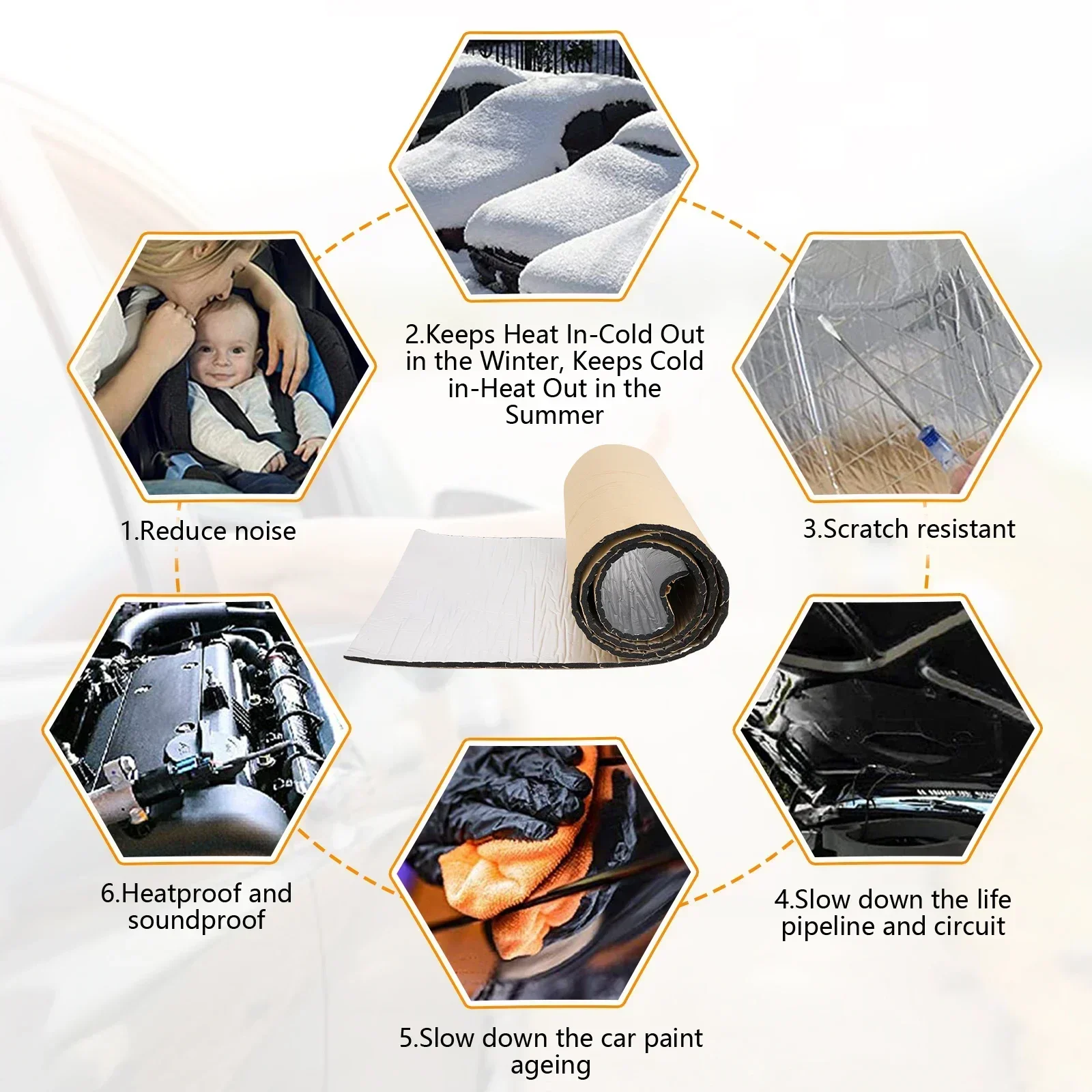 2000*500/250*400mm 5/10mm Tapp - Car Audio Sound Deadening Mat recensione e prezzo
