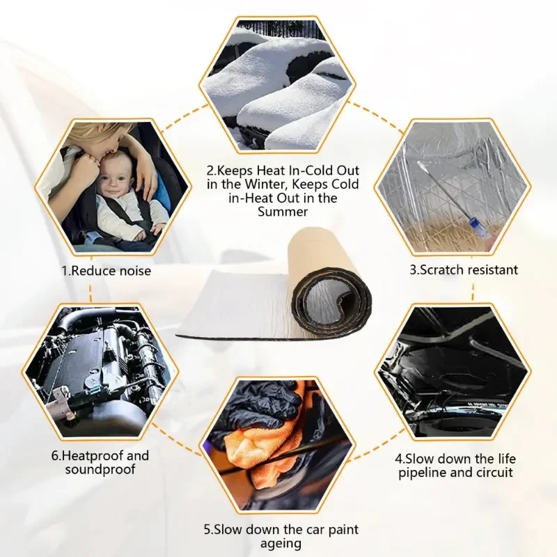 Tappetino Isolante Termico e A - Car Audio Sound Deadening Mat recensione e prezzo