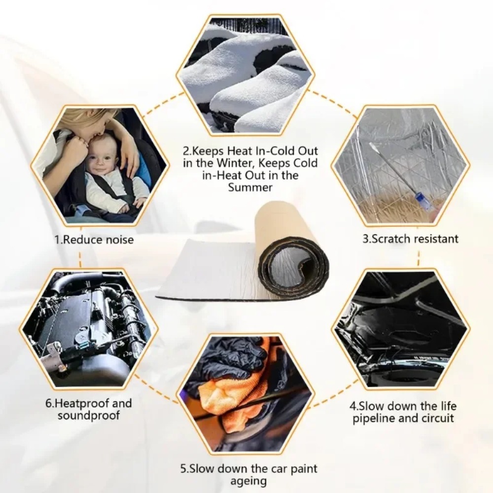 Tappetino Fonoassorbente Extra - Car Audio Sound Deadening Mat recensione e prezzo
